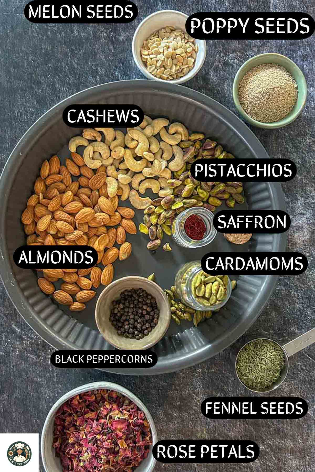 Ingredients of making thandai powder placed on a gray tray with text overlay naming each ingredient.